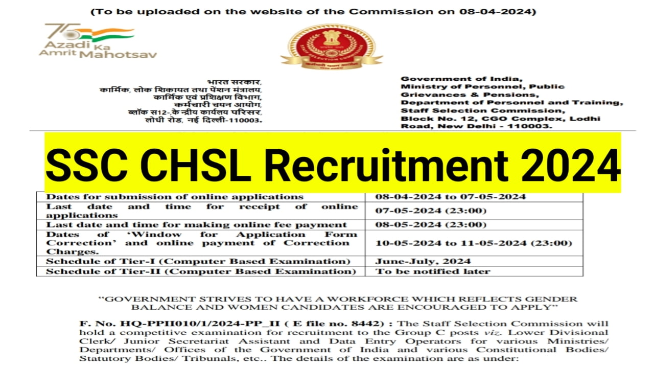 SSC CHSL Recruitment 2024