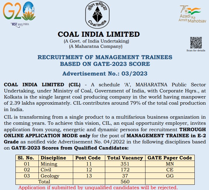 Coal India Management Trainee Online Form 2024