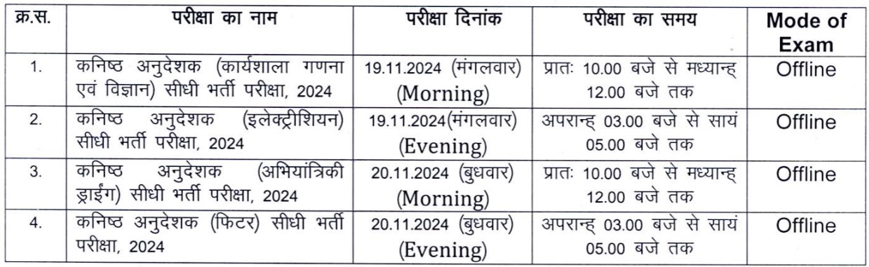 Rajasthan Junior Instructor New Exam Date 2024 Notice Out