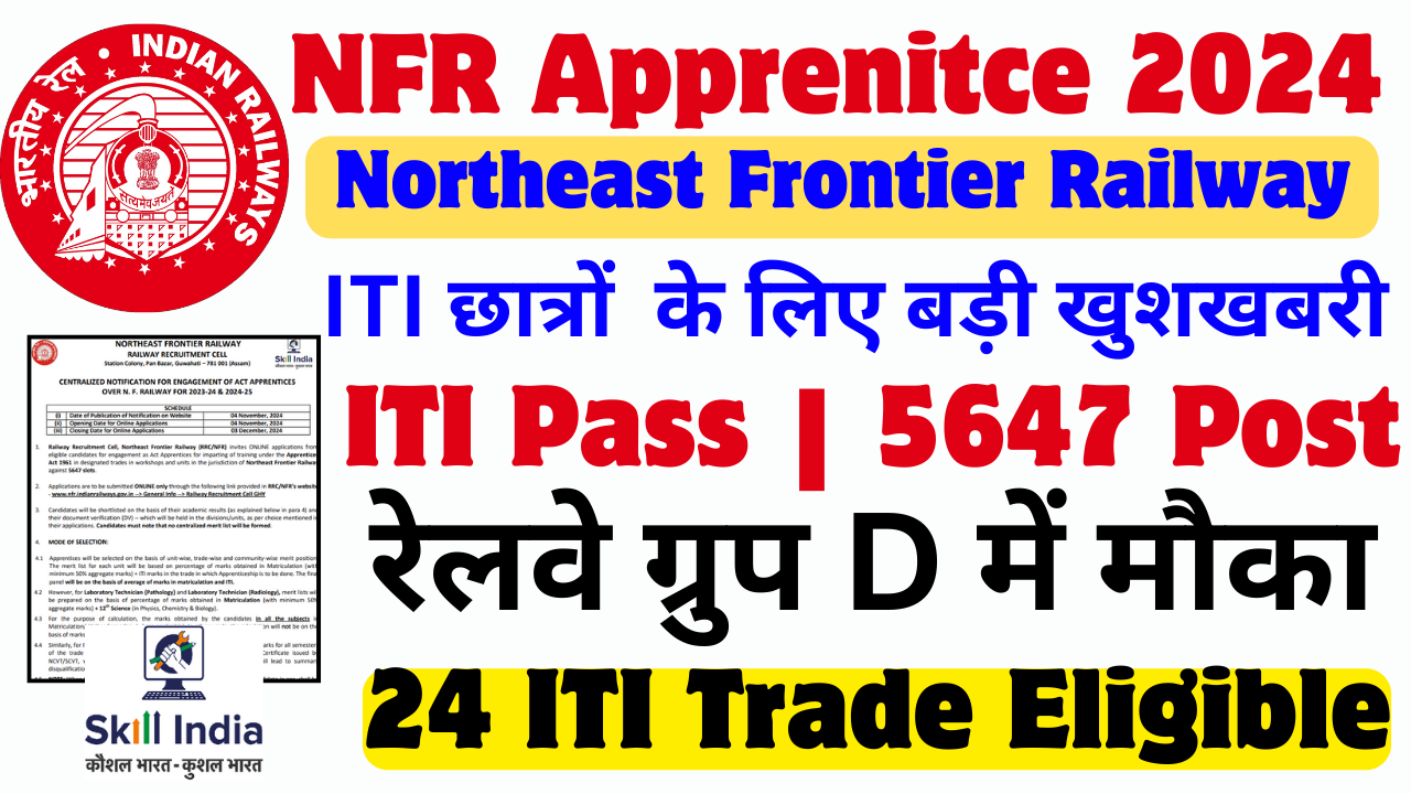NFR Railway Apprentice Recruitment 2024