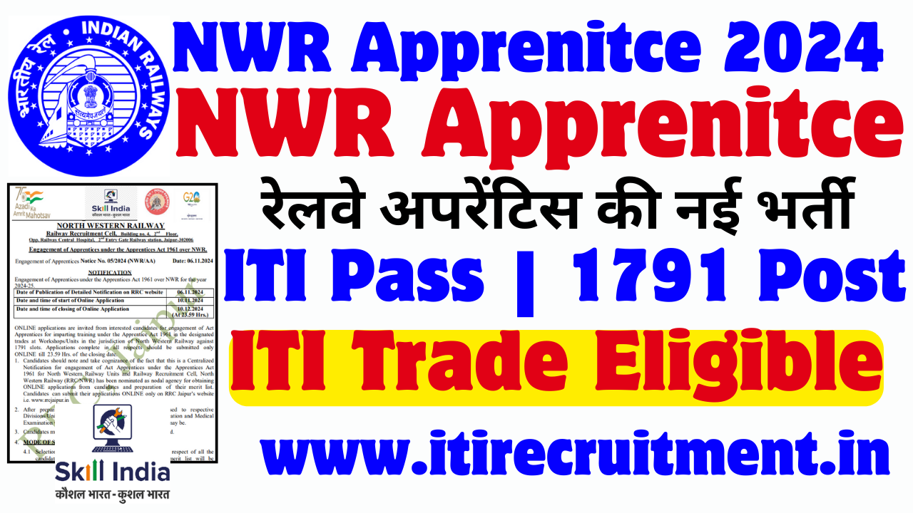 NWR Railway Apprentice Recruitment 2024