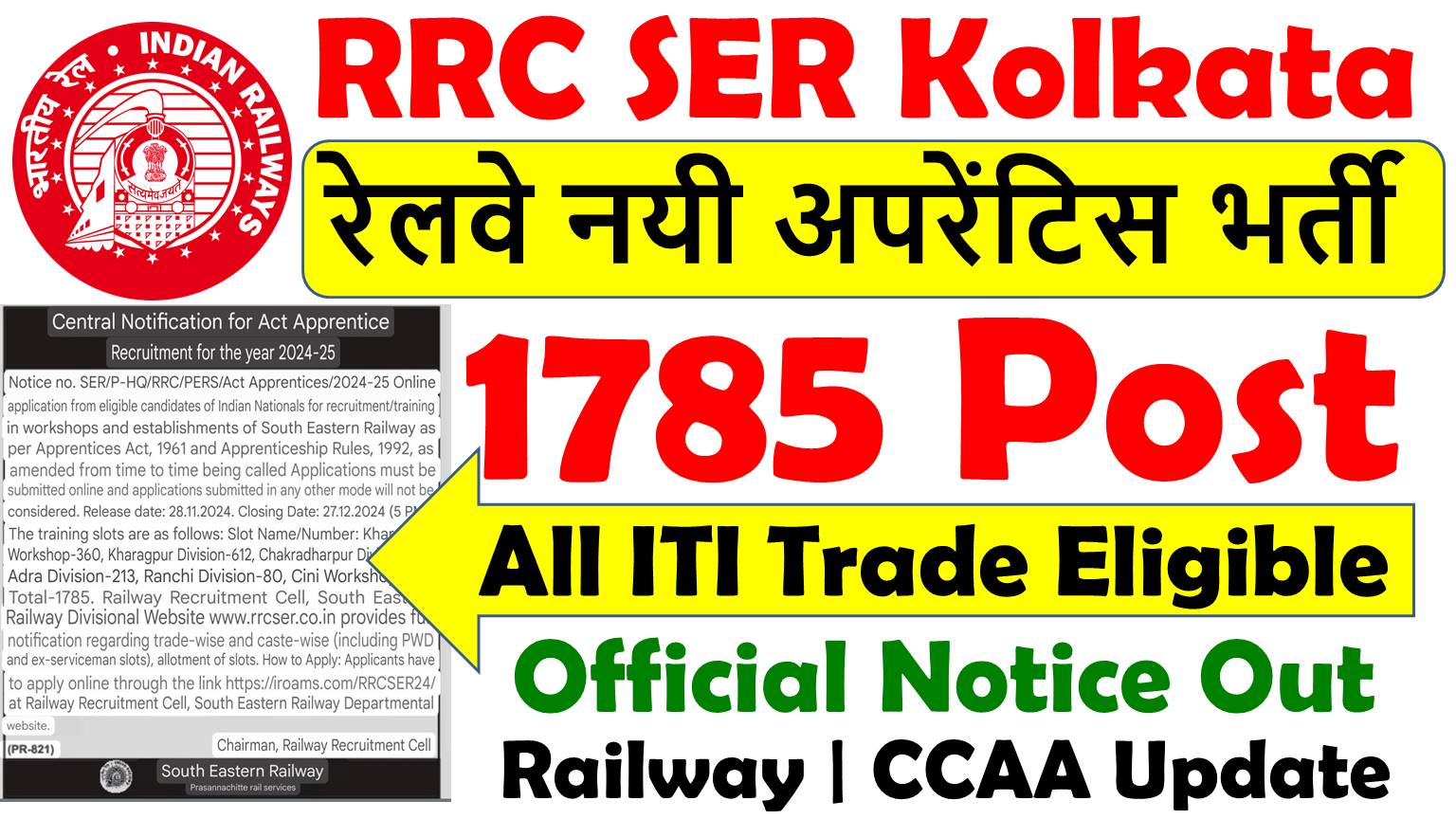 RRC SER Kolkata Apprentice 2024