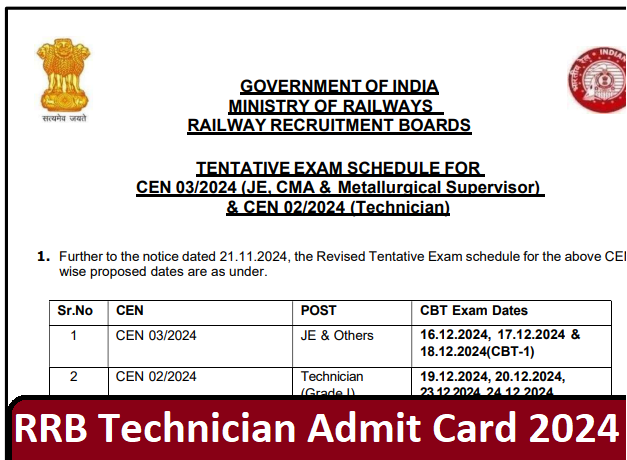 RRB Technician Admit Card 2024