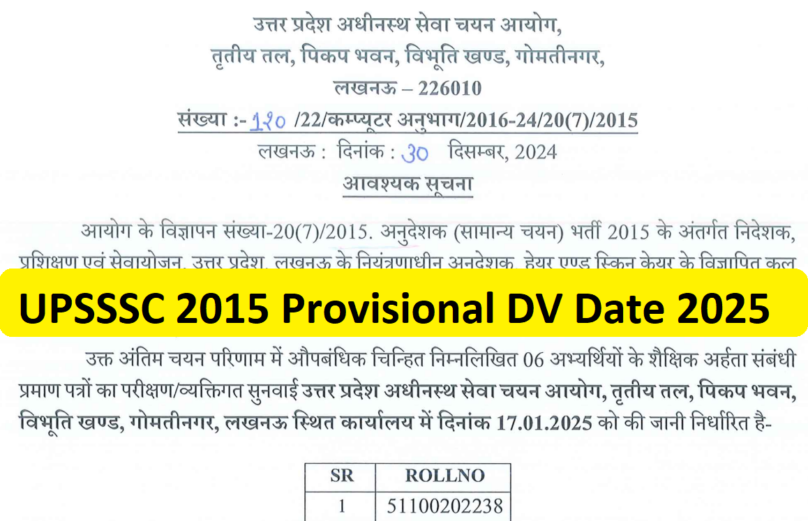 UPSSSC ITI Instructor Provision Selected List 2024