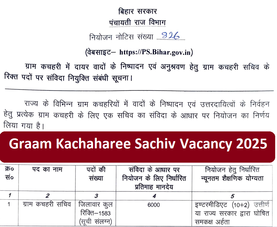 Bihar Gram Katchahary Sachiv Recruitment 2025