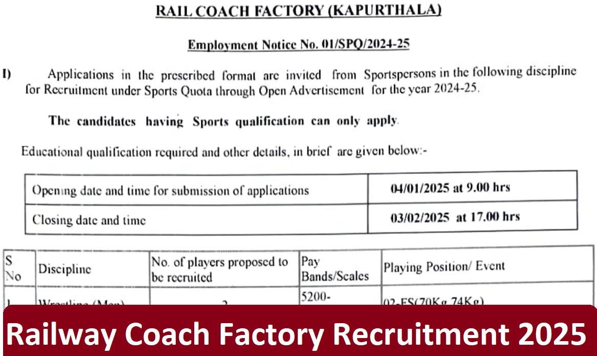 Railway Coach Factory Recruitment 2025