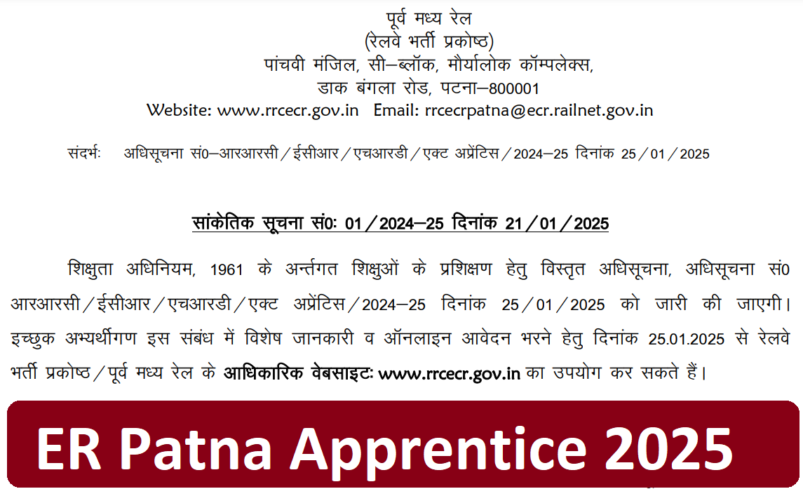 Railway ECR Patna Apprentice Online Form 2025