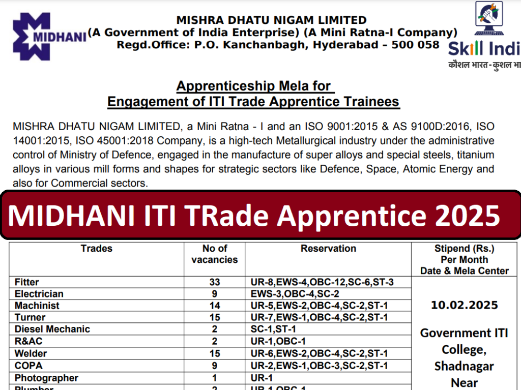 MIDHANI ITI Trade Apprentice Recruitment 2025 - ITI Recruitment