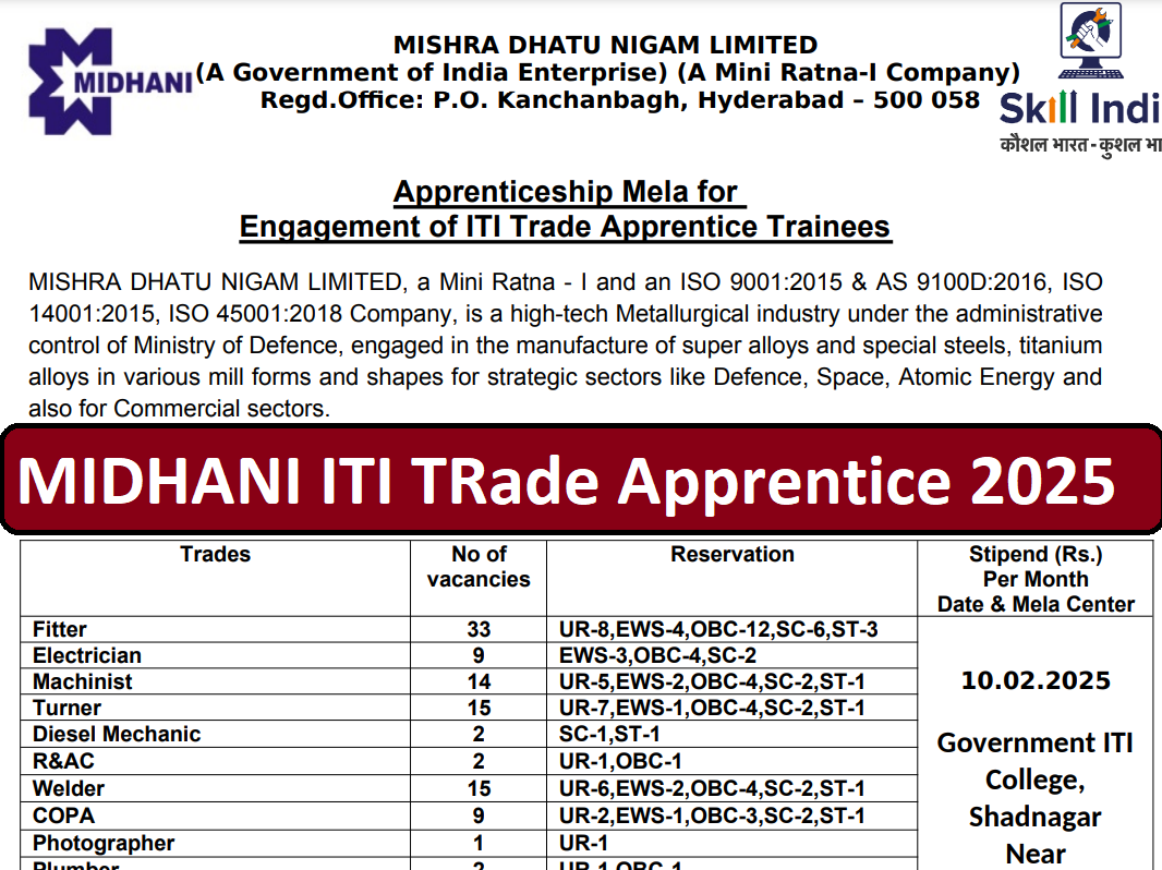 MIDHANI ITI Trade Apprentice Recruitment 2025