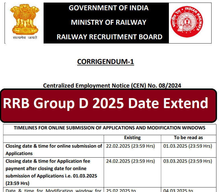 Railway Group D Recruitment 2025 CORRIGENDUM-1 (CEN) No. 08/2024