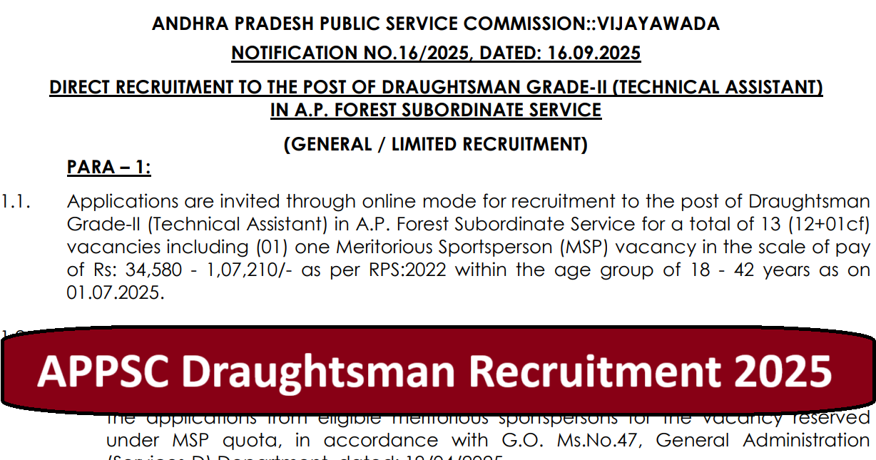 APPSC Draughtsman Recruitment 2025