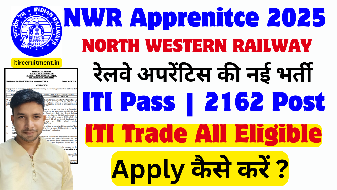 NWR Railway Apprentice 2025