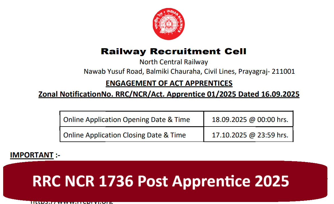 Railway NCR Apprentice Online Form 2025