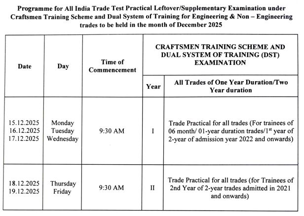 ITI CTS Leftover/Supplementary Examination 2025