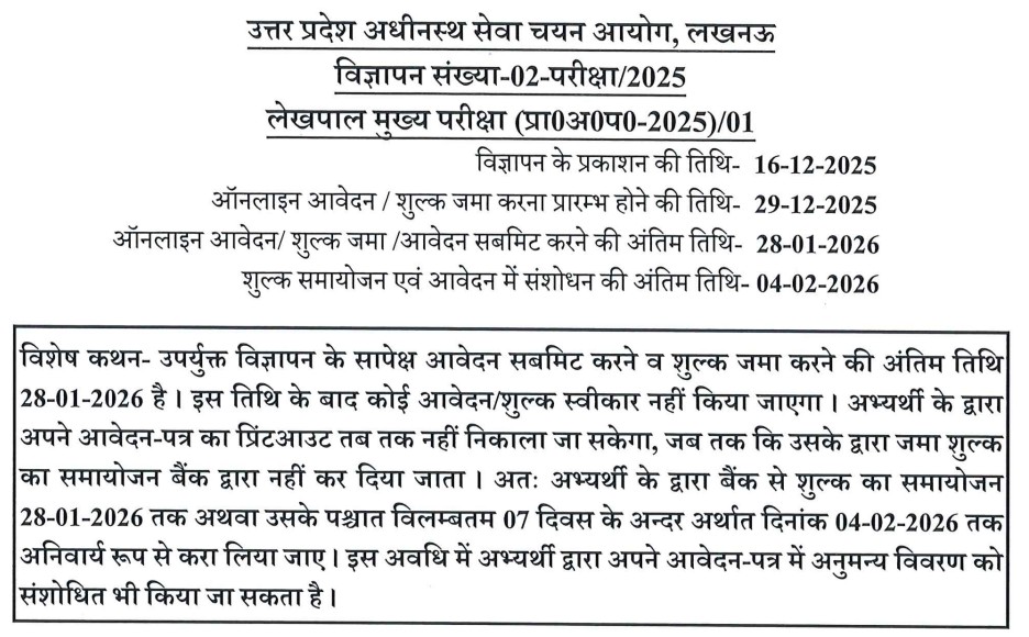 UPSSSC UP Lekhpal Recruitment 2025