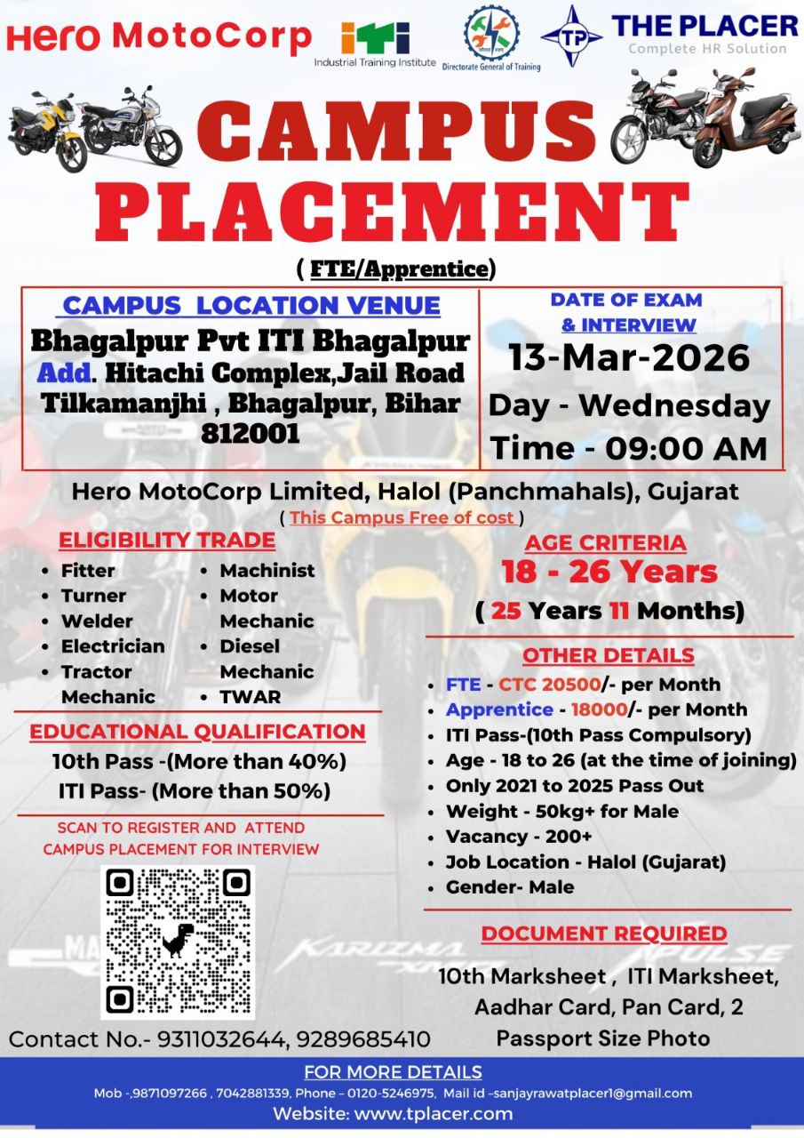 Hero MotoCorp Limited Campus Placement 2026