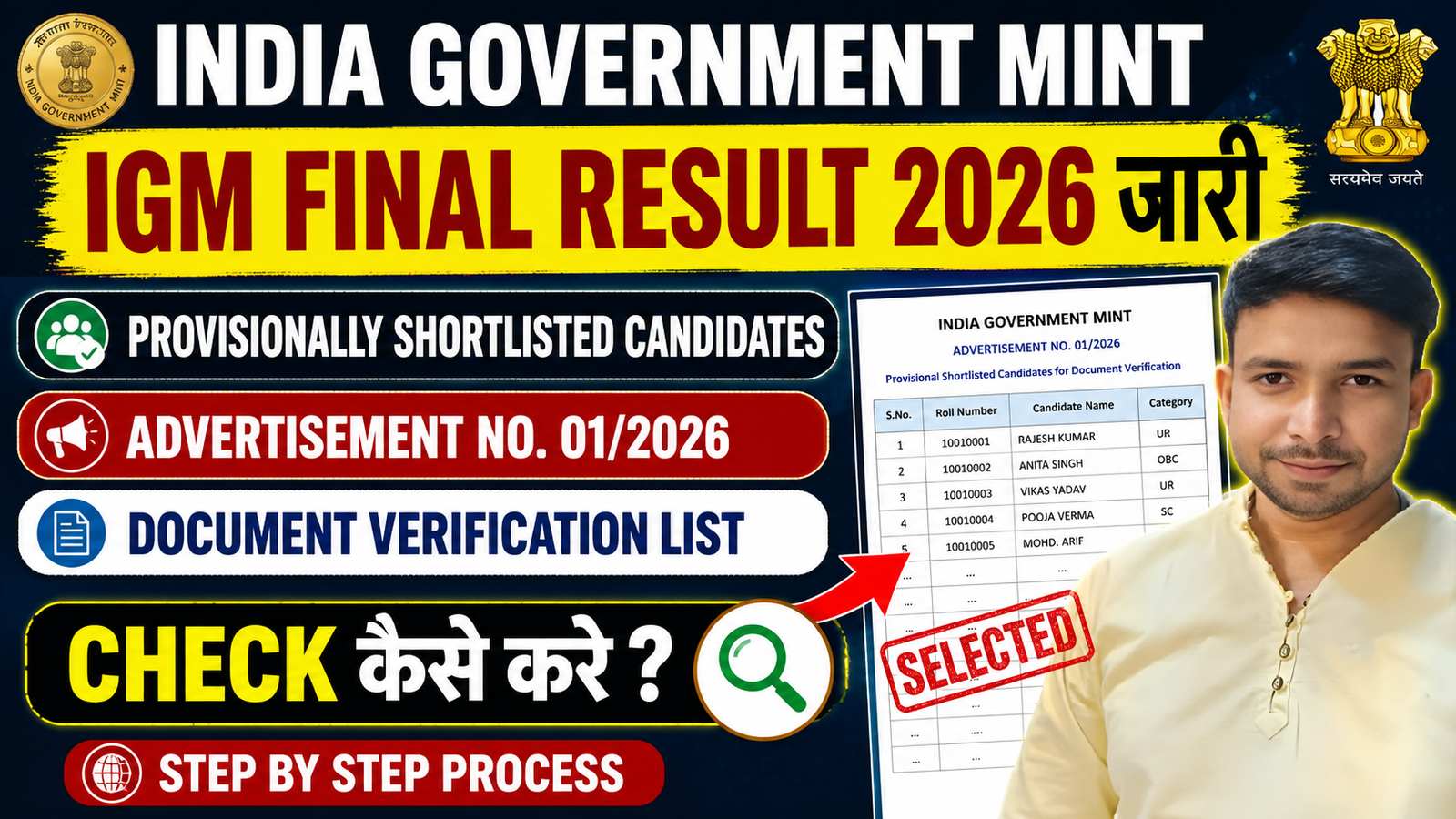 India Government Mint IGM Final Result 2026